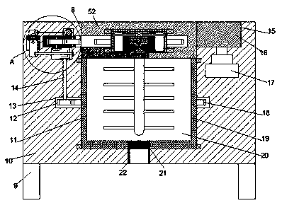 Stirring device of medicine