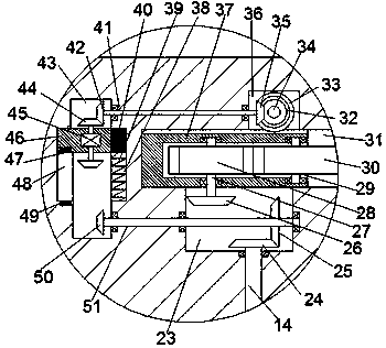 Stirring device of medicine