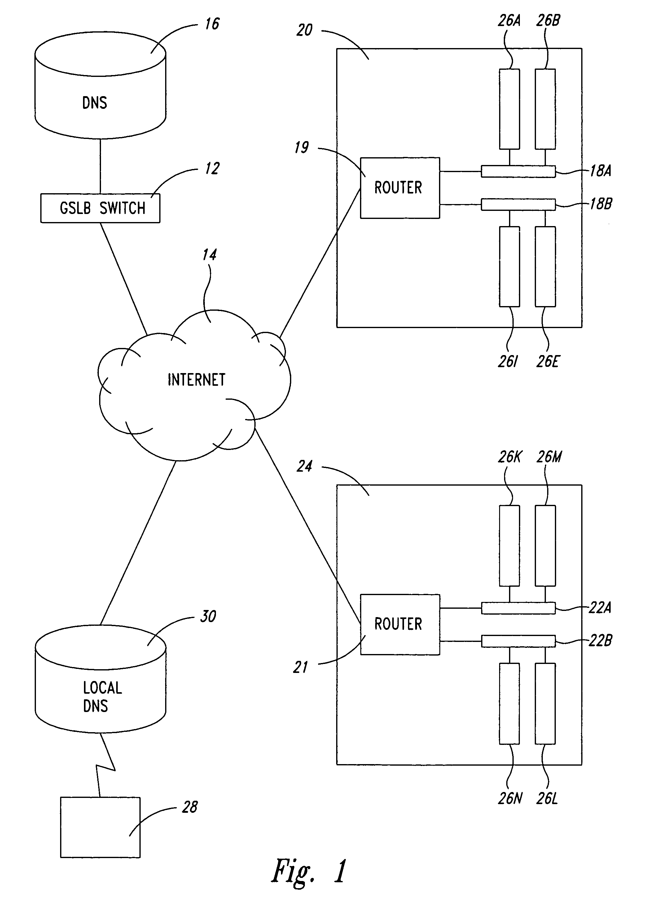 Configurable geographic prefixes for global server load balancing