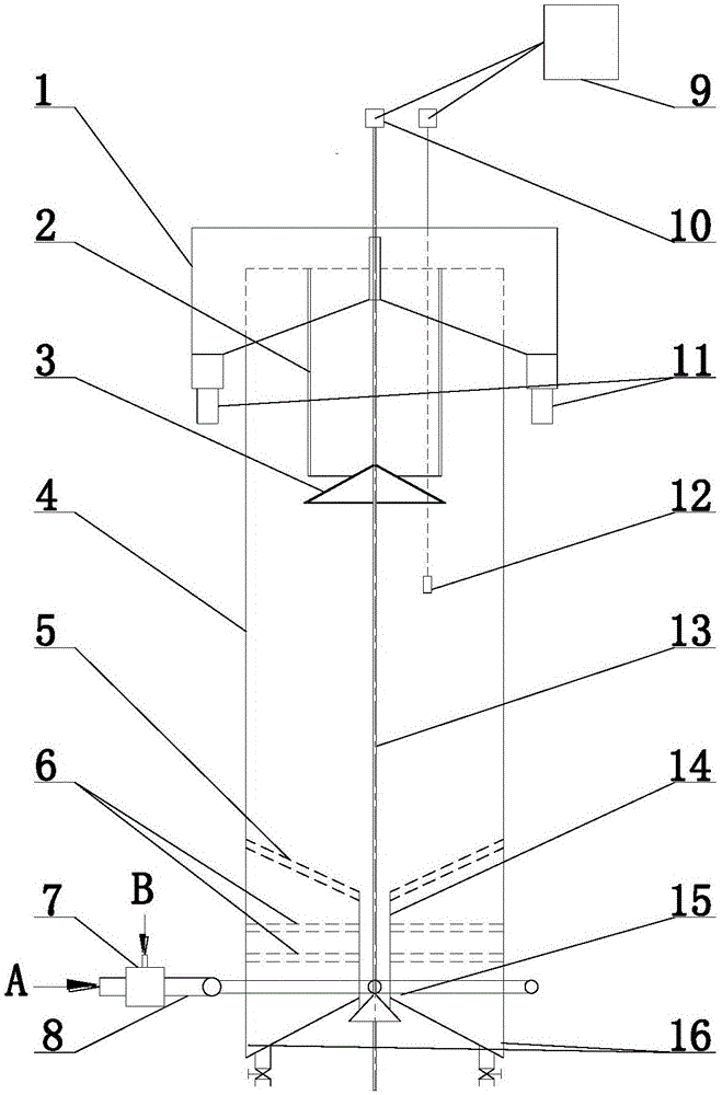 Gas-liquid-solid three-phase fluidized bed separator and its separation method