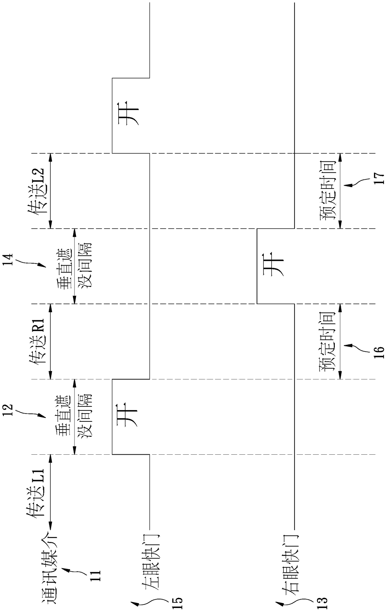 Stereo glasses control method and system