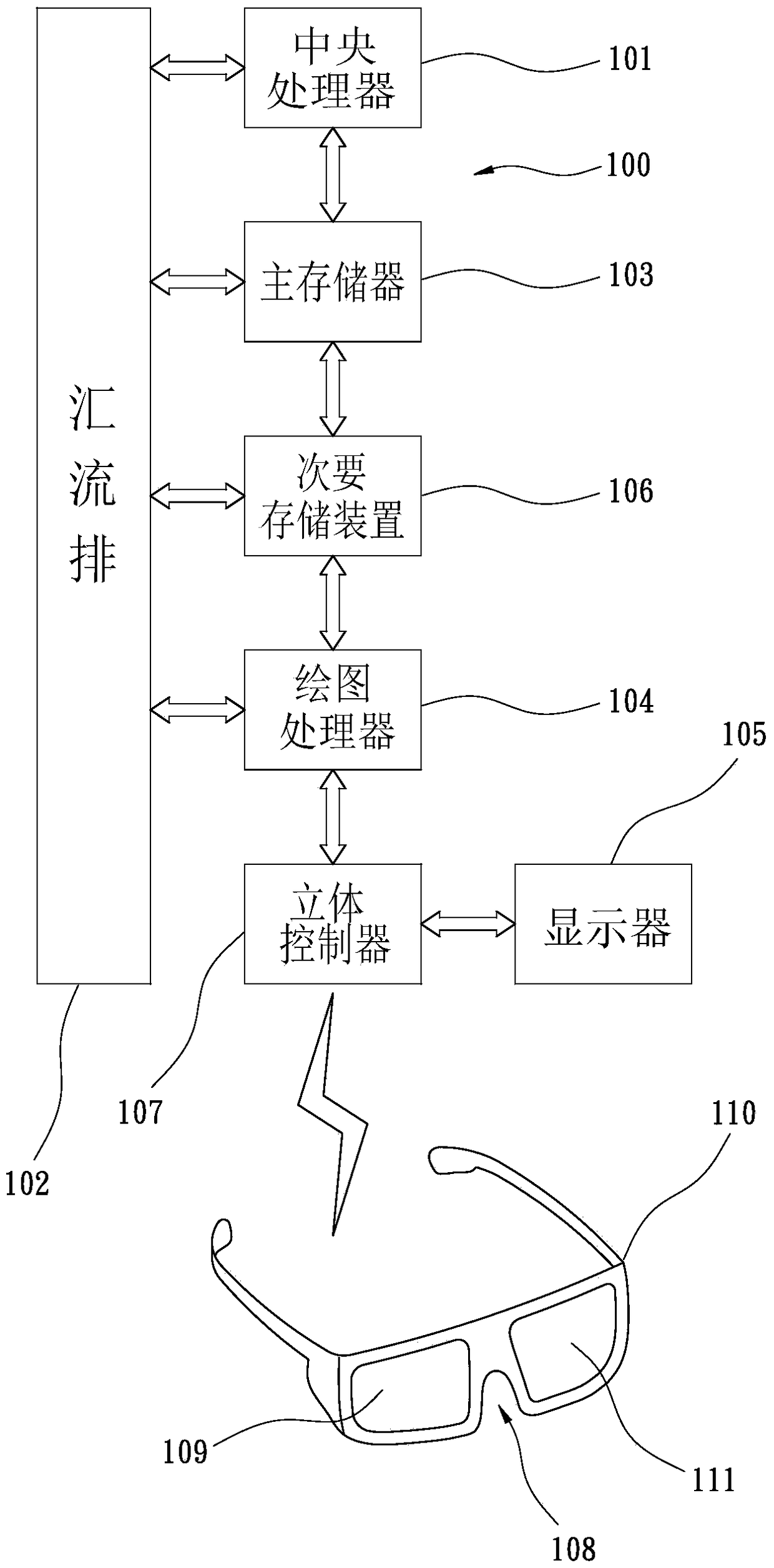 Stereo glasses control method and system