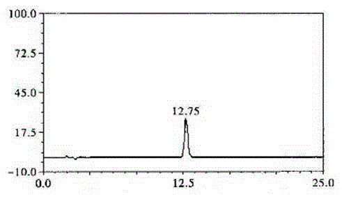 A kind of process method of extracting protocatechuic acid from Yunnan Gui Ainaxiang