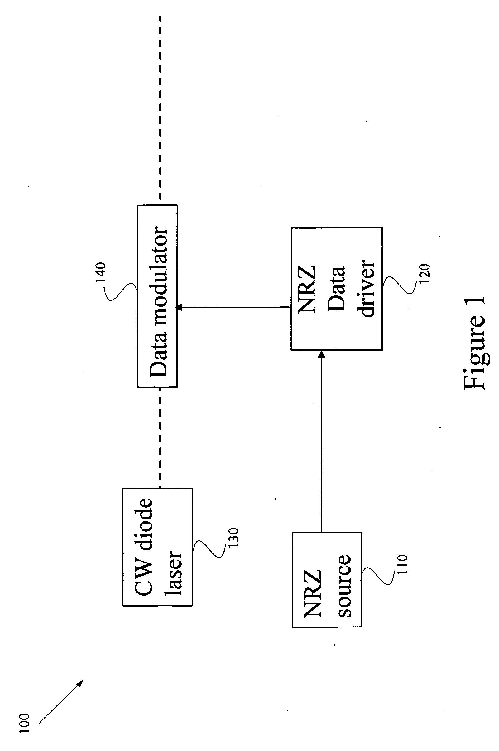 System and method for generating optical return-to-zero signals with alternating bi-phase shift and frequency chirp