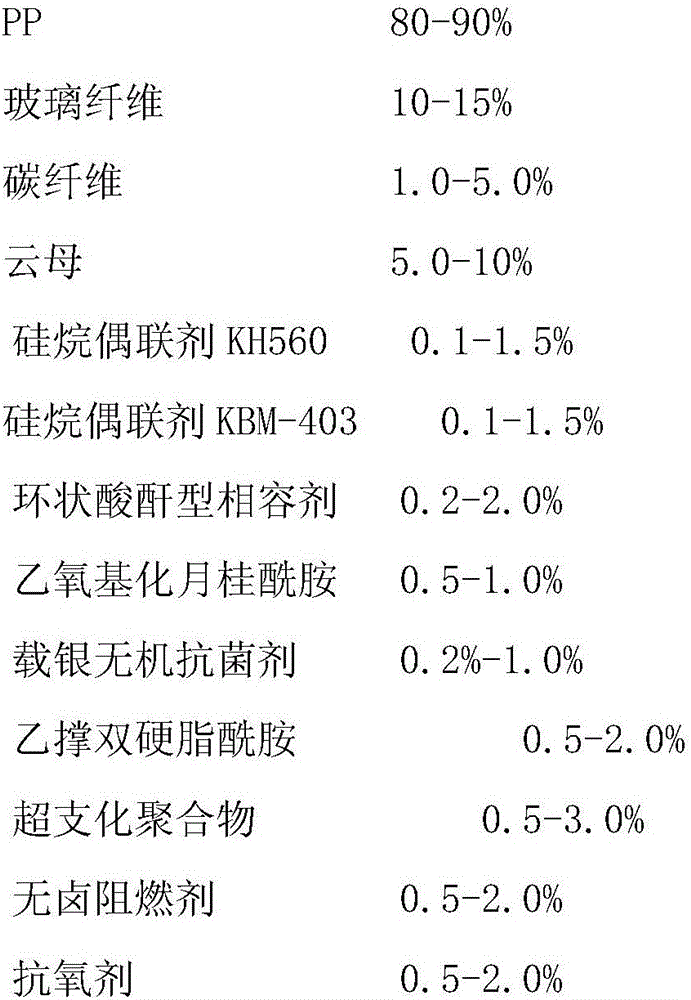 Cross-flow fan blade and preparation method thereof