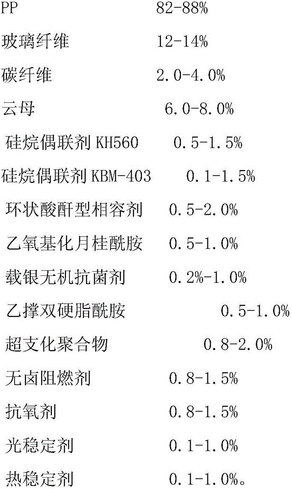 Cross-flow fan blade and preparation method thereof