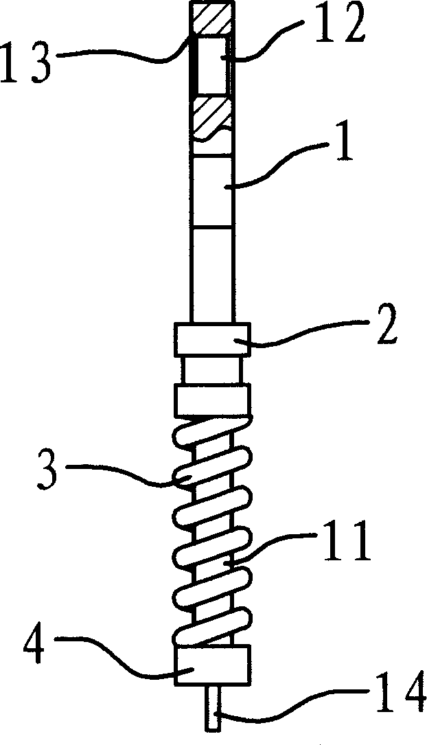 Manufacturing method of spring core of elastic glasses foot