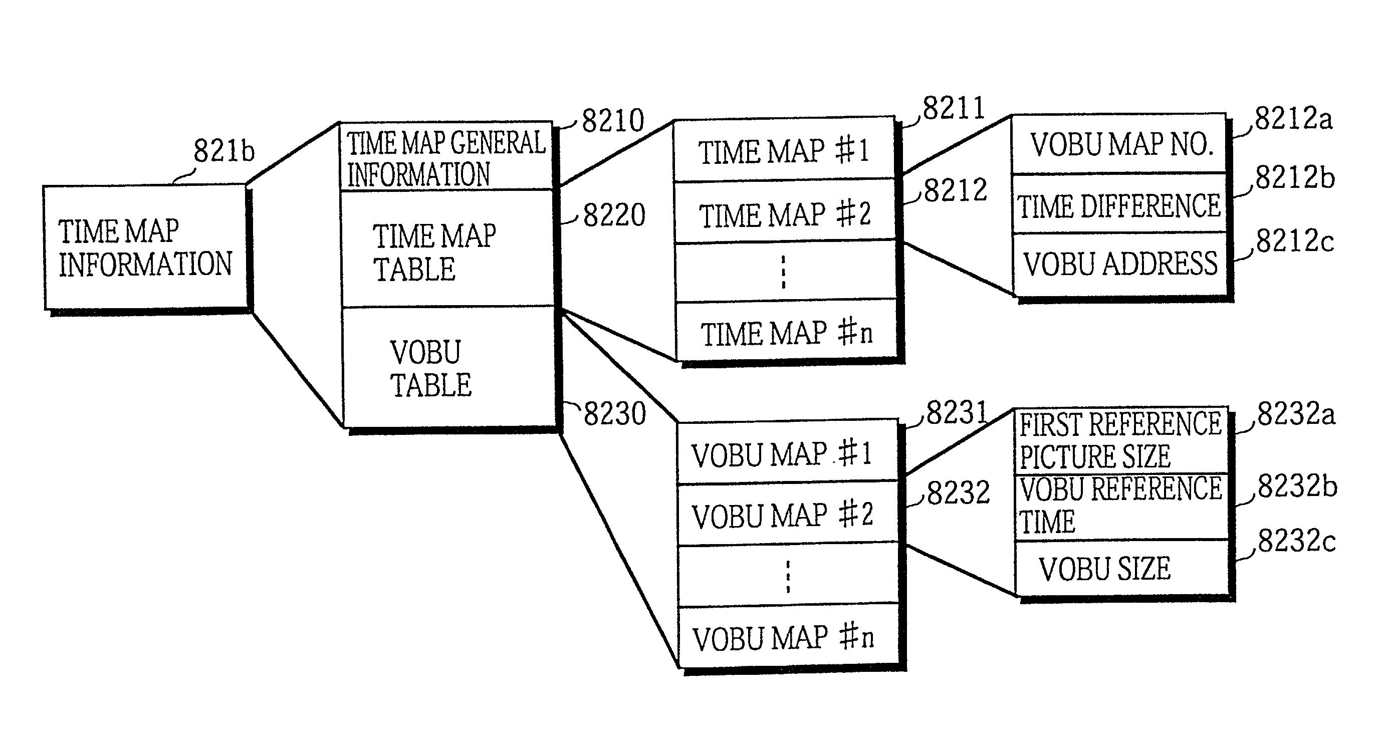 Optical disc, recording apparatus, and computer-readable recording medium