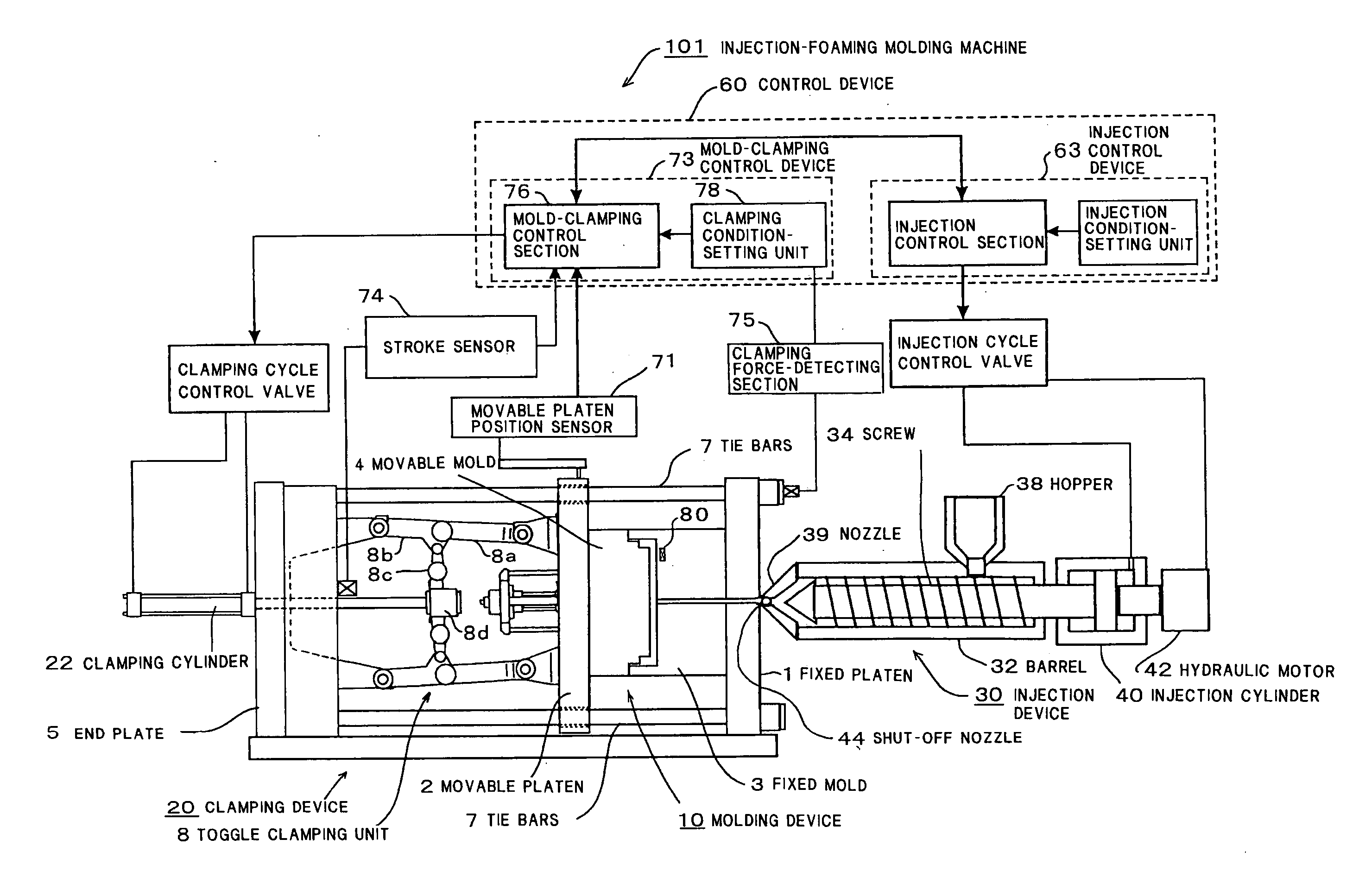 Method for expansion injection molding