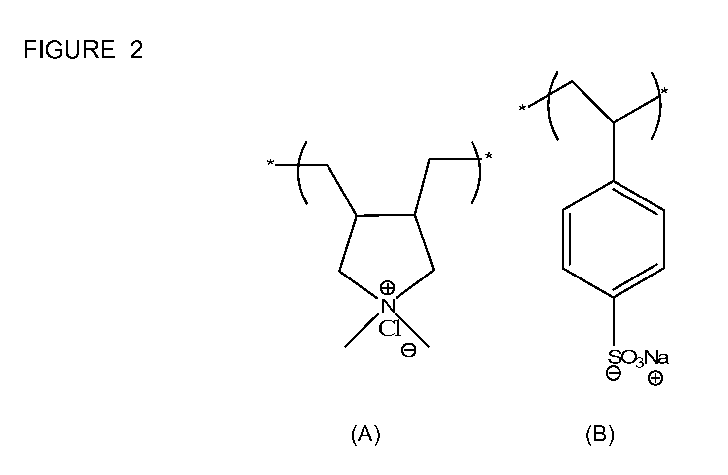 Cell adhesion on surfaces of varying topographies