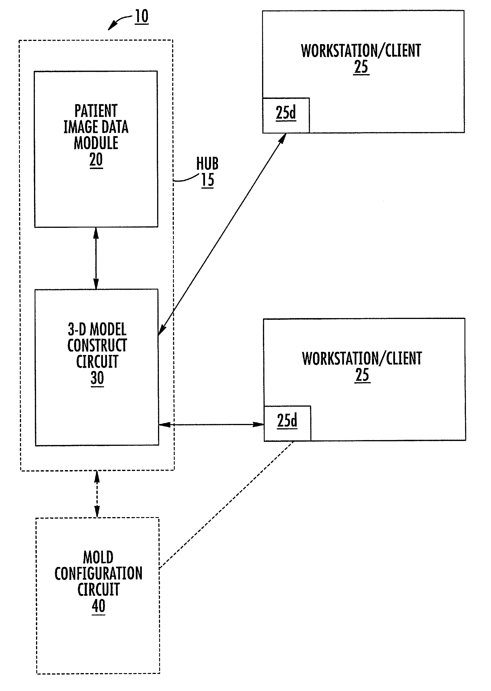 Patient-specific spinal implants and related systems and methods