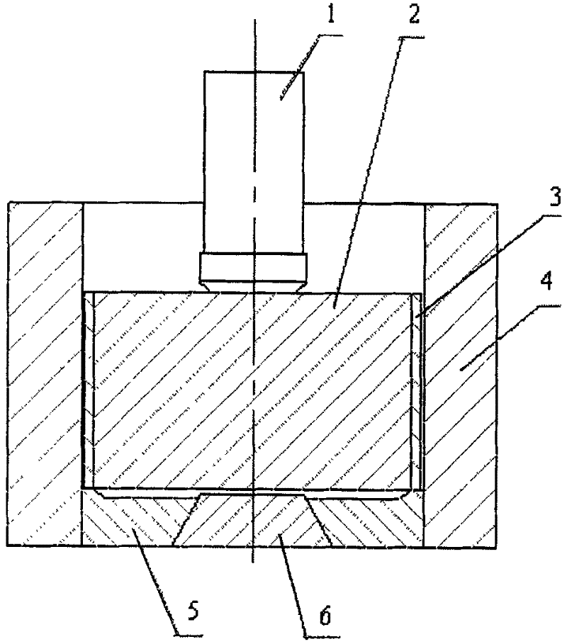 A forging method for preventing cracks in hot forging of mn18cr18n steel retaining ring