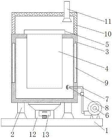 Environment-friendly and energy-saving type stove equipment