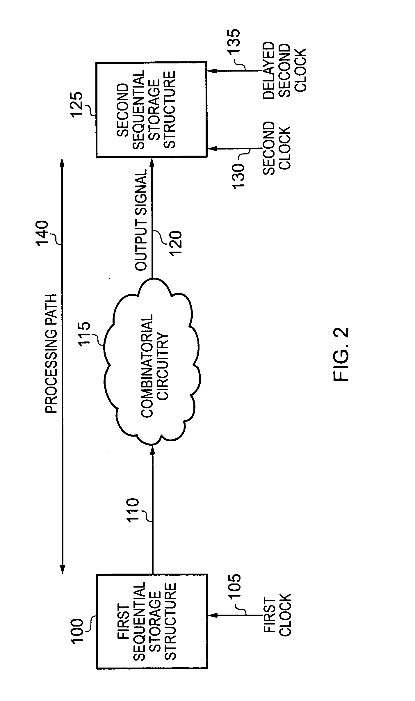 Apparatus and method for detecting an approaching error condition