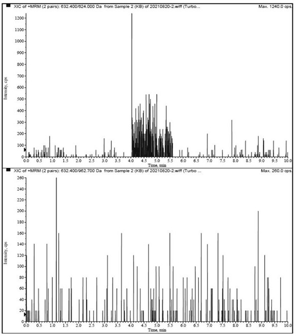 Agkistrodon halys venom phospholipase A2 marker polypeptide and application thereof