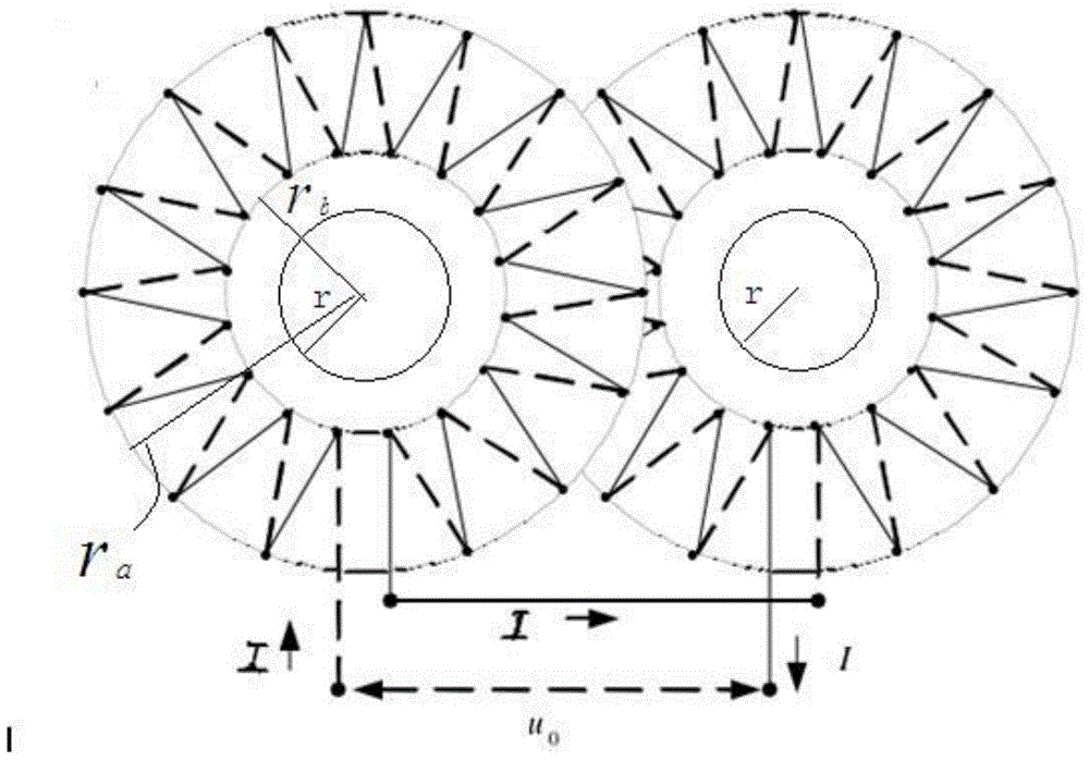 Current measuring device based on combined PCB type Rogowski coils and method thereof