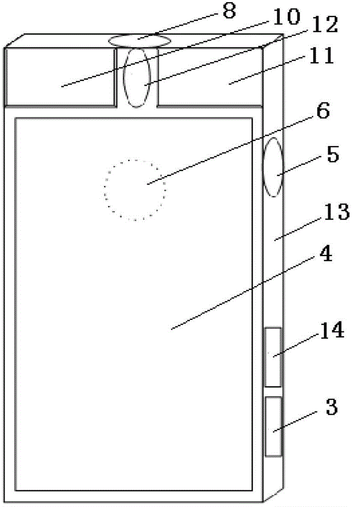 Universal multifunctional intelligent input device