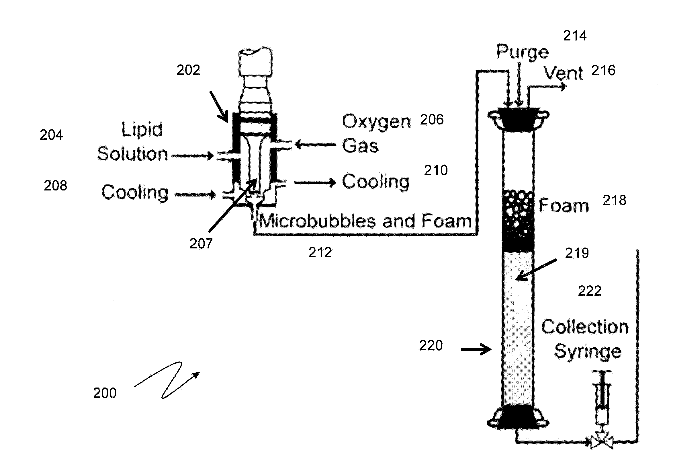 System and methods for ventilation through a body cavity