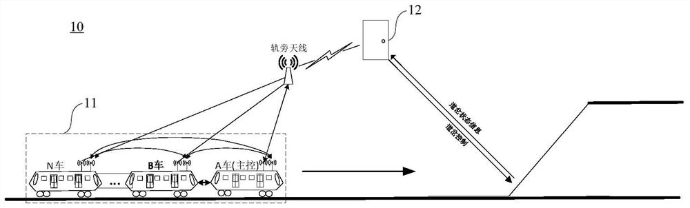 Virtual marshalling train turnout resource management method and system based on train-train communication