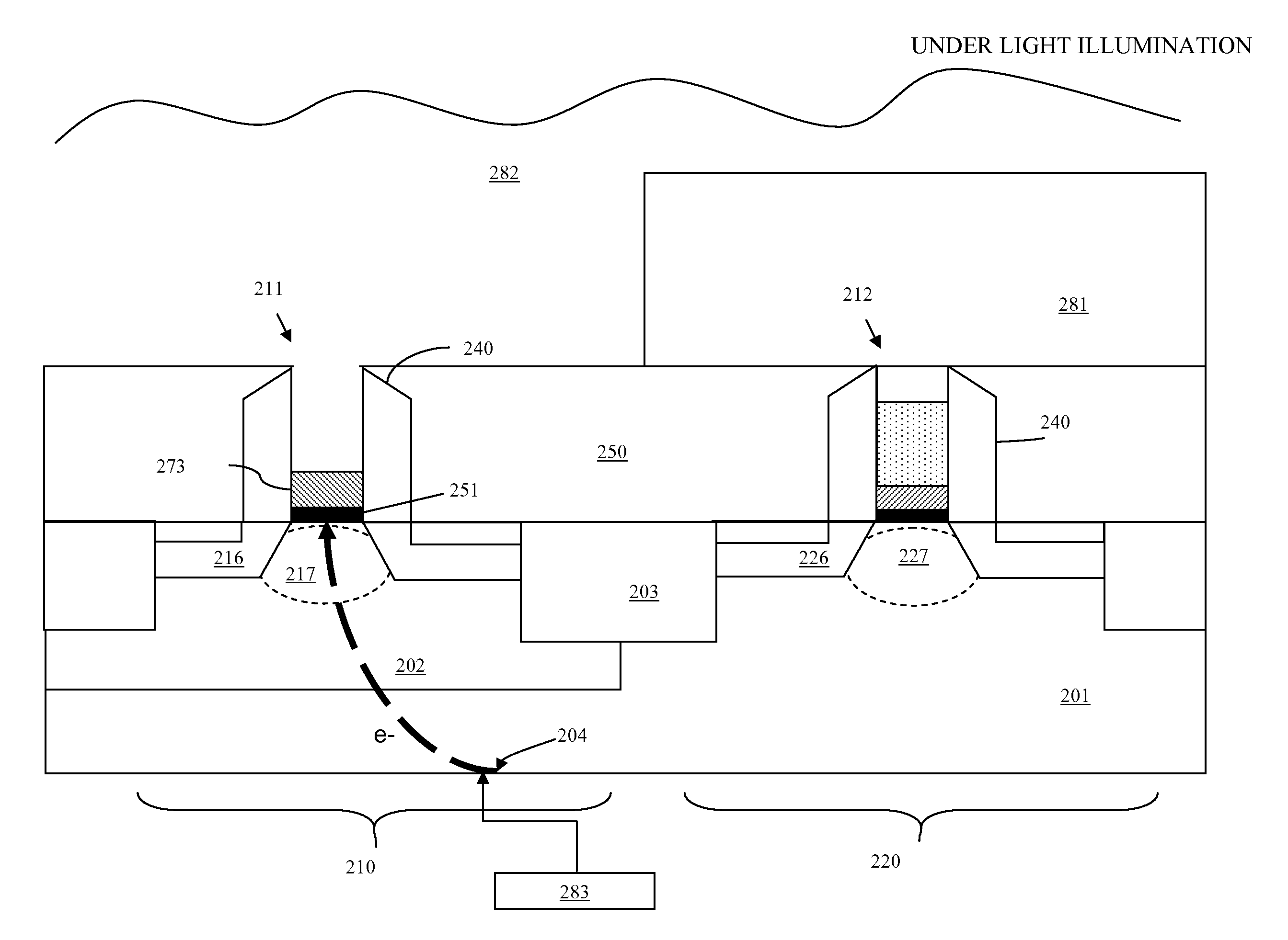 Complementary metal oxide semiconductor device with an electroplated metal replacement gate