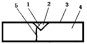 Processing method for cracking of end head of Brazilian rosewood tea table large board