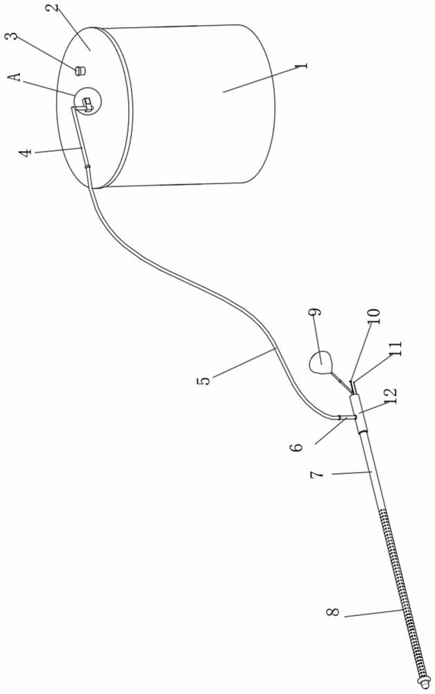 Urinary tract flushing device for urinary surgery