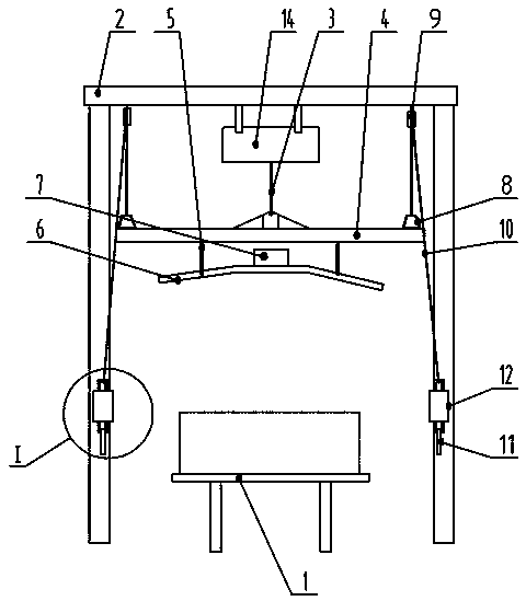 Automatic compacting device of sand box