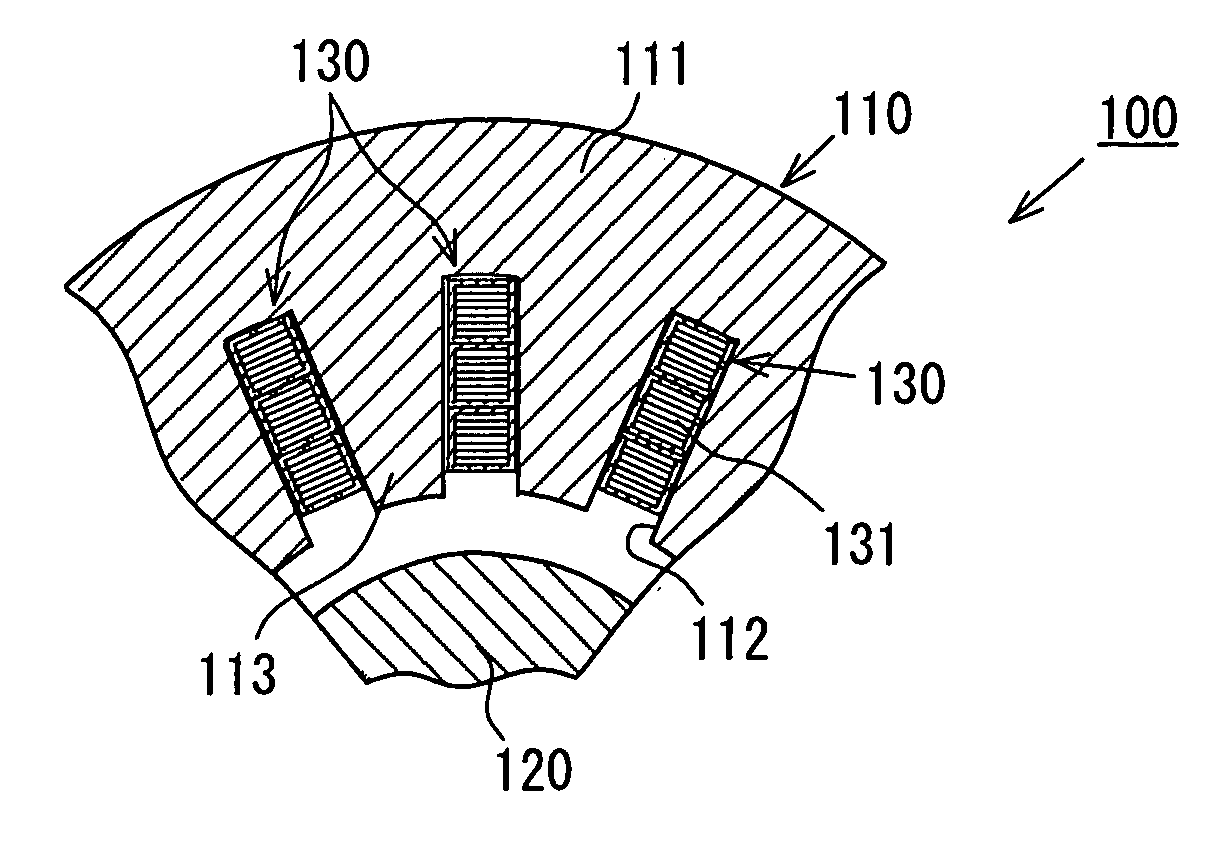 Electromagnetic device