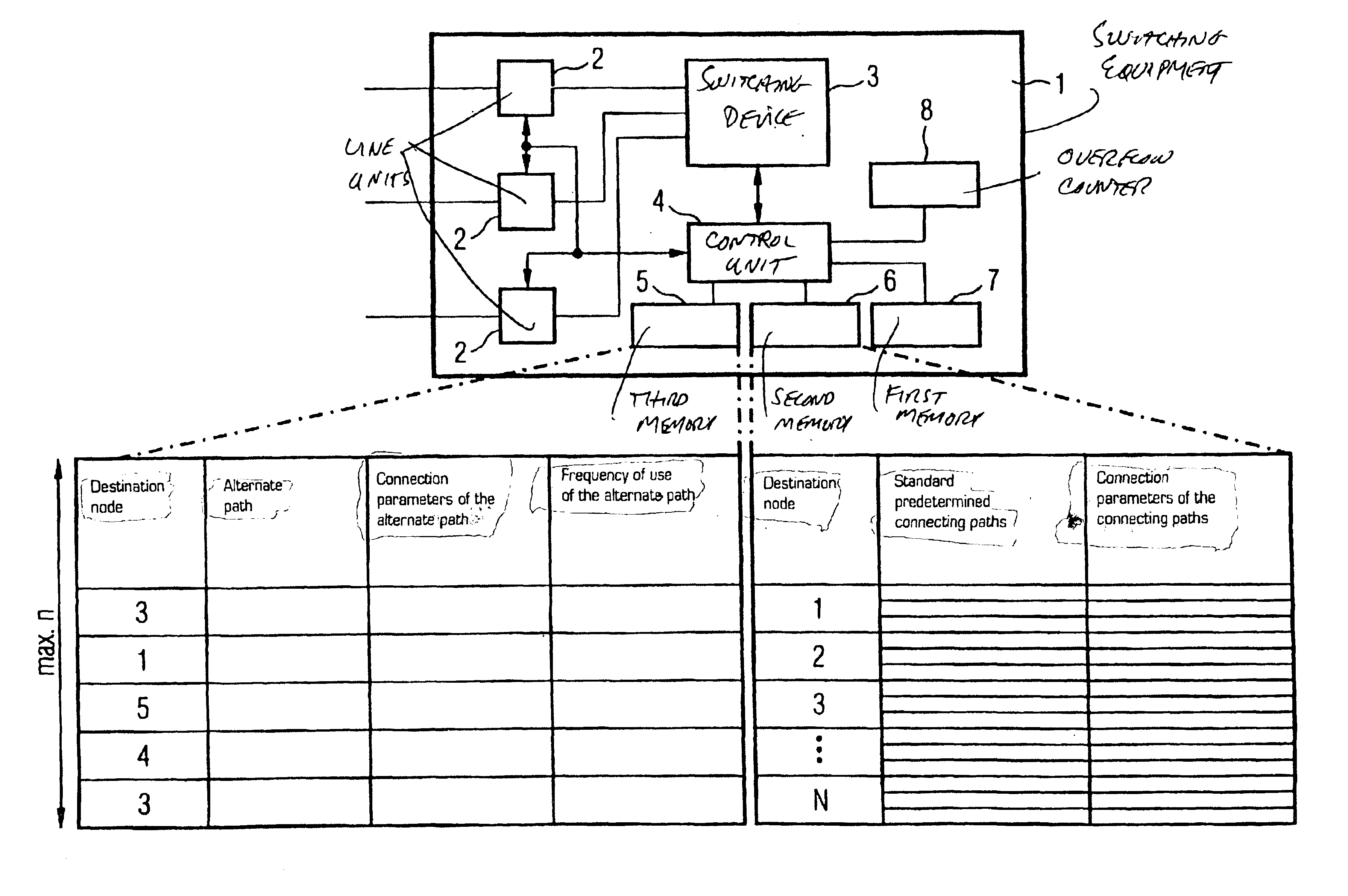 Method and device for establishing connection path in a communications network