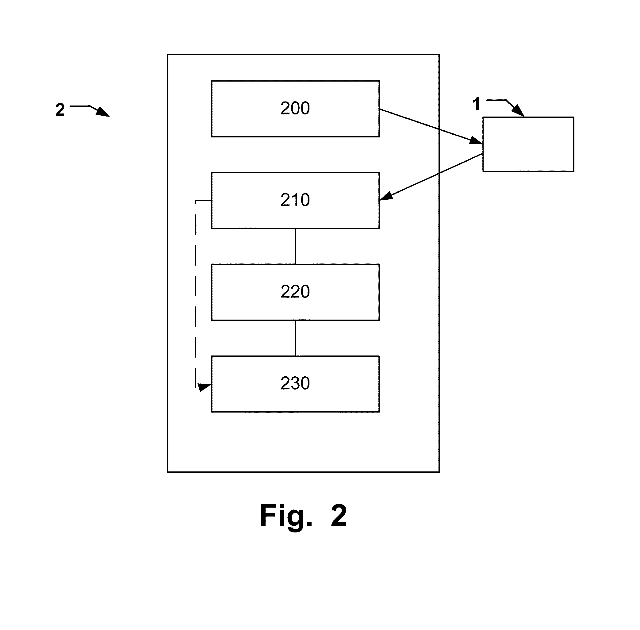 Method And System For Monitoring Depth Of Anaesthesia And Sensory Functioning