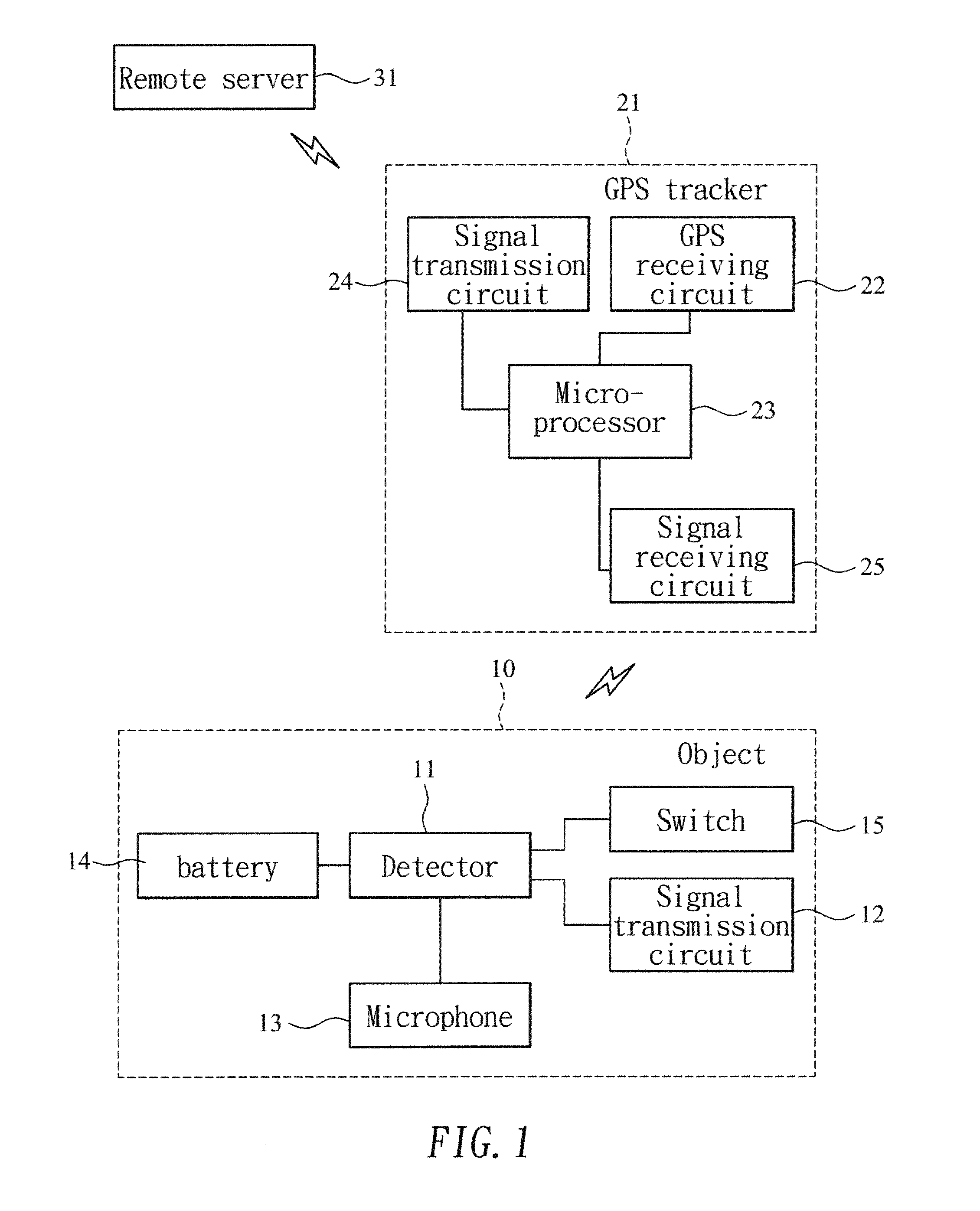 Global Satellite Positioning System Gunfire Detection System