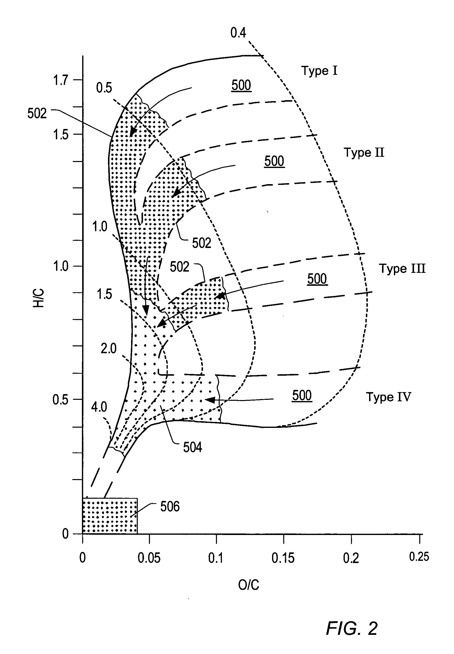 Thermal processes for subsurface formations