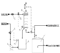 Method and device for recycling high-pressure dissolved steam exhaust of diluting tank in alumina production