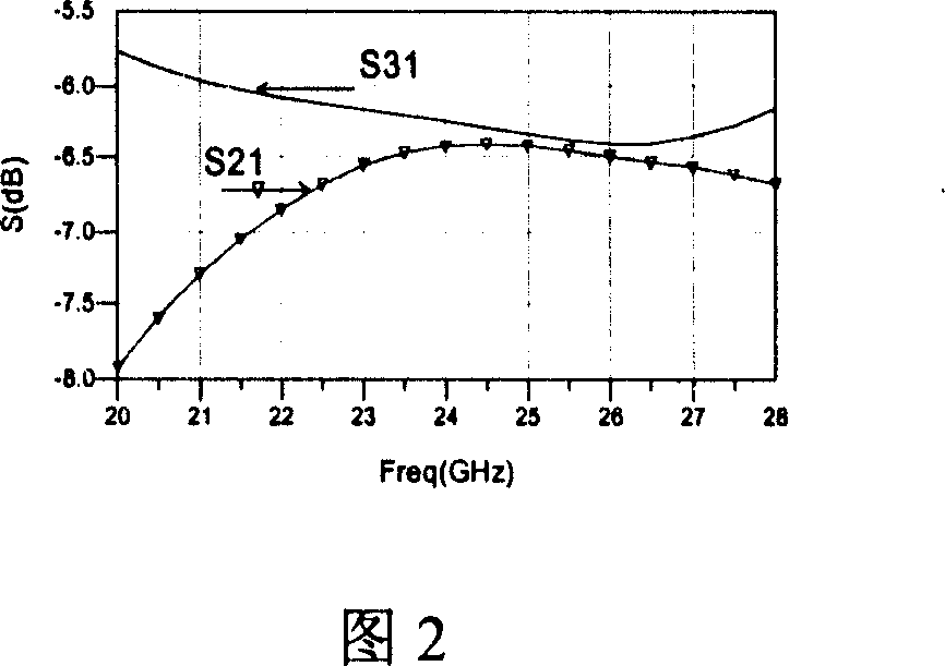 Mixed circulator of high transmit-receive isolation degree