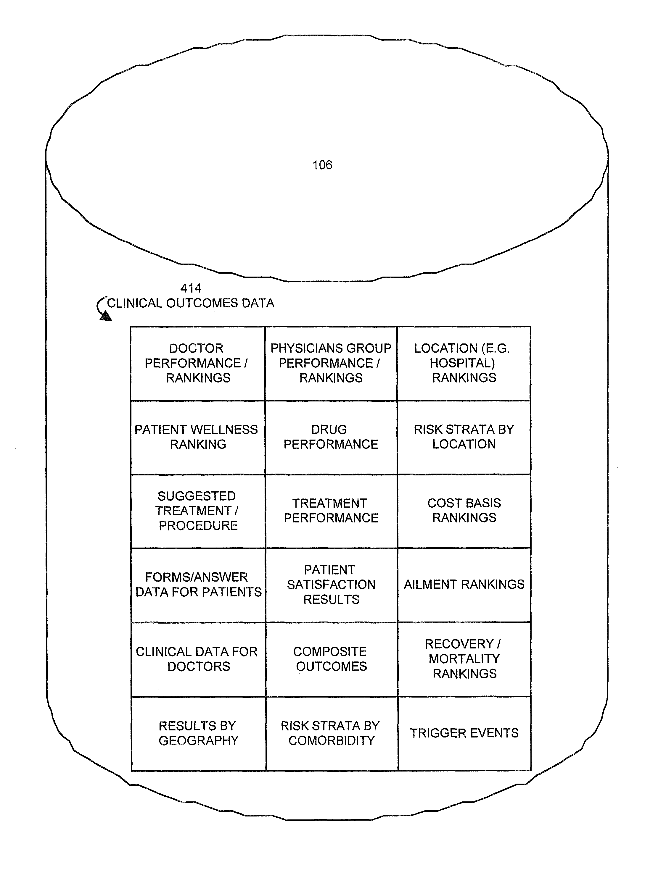 Apparatus and methods for determining and processing medical outcomes