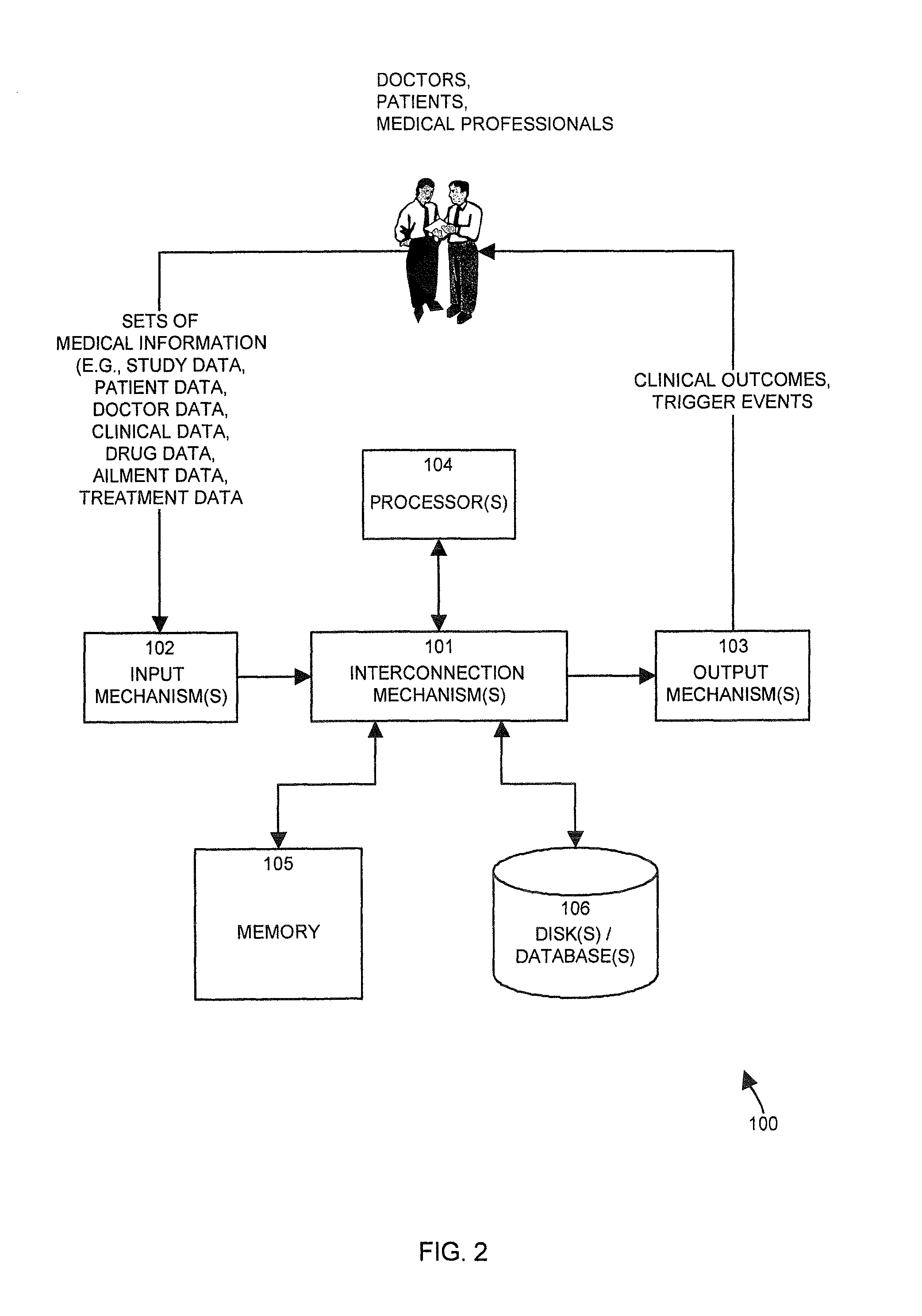 Apparatus and methods for determining and processing medical outcomes