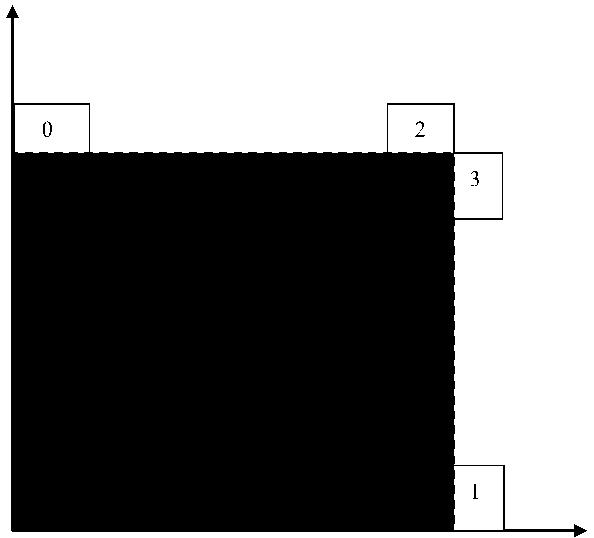 Integrated circuit floorplanning method based on moving block sequence and multi-agent particle swarm