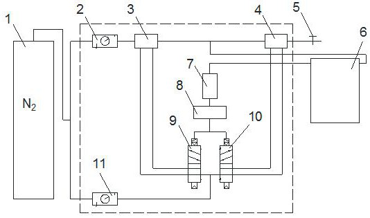 Air pressure stabilization system and method for controlling pore water pressure in creep test of coal and rock mass