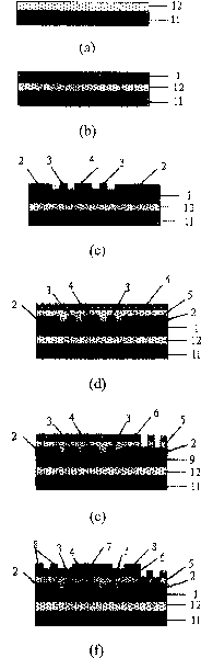 Flexible capacitance type touch sensor production method