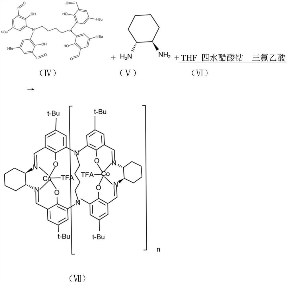 High-polymerization Salen cobalt catalyst as well as preparation method and application thereof