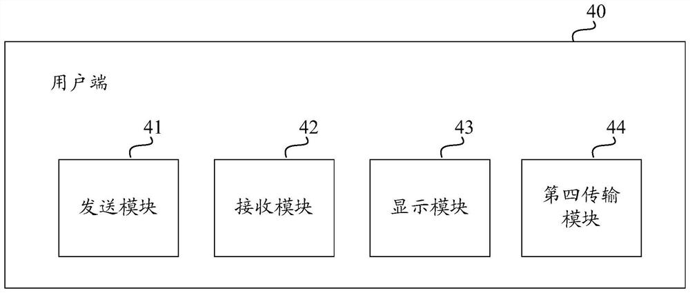 A live broadcast system based on automatic control that can instantly obtain high-definition photos