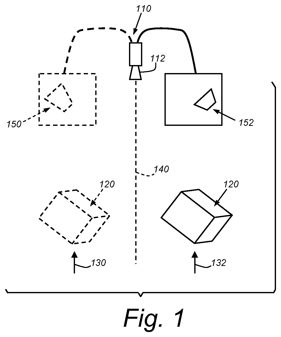 System and method for training a model in a plurality of non-perspective cameras and determining 3D pose of an object at runtime with the same