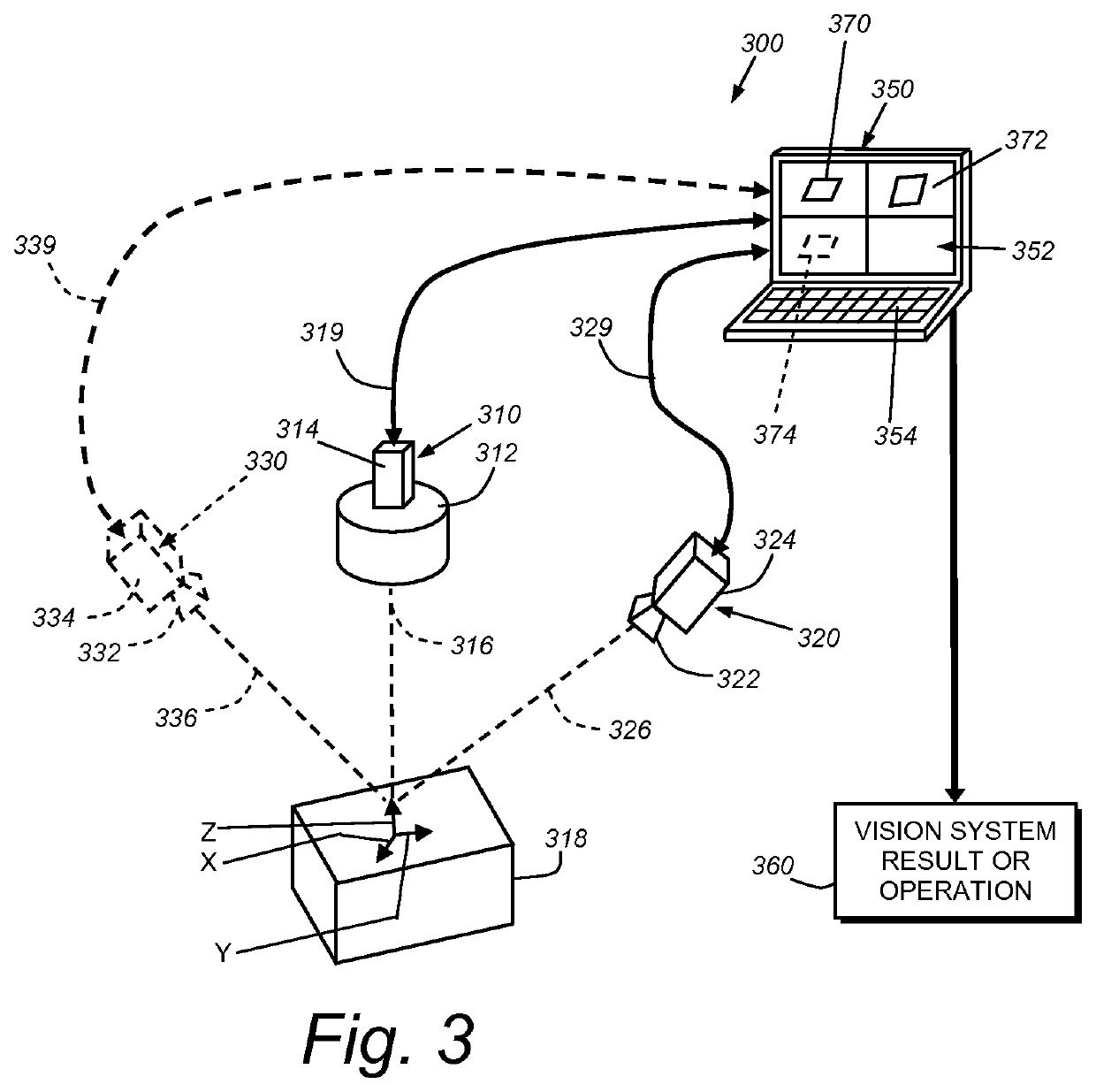 System and method for training a model in a plurality of non-perspective cameras and determining 3D pose of an object at runtime with the same