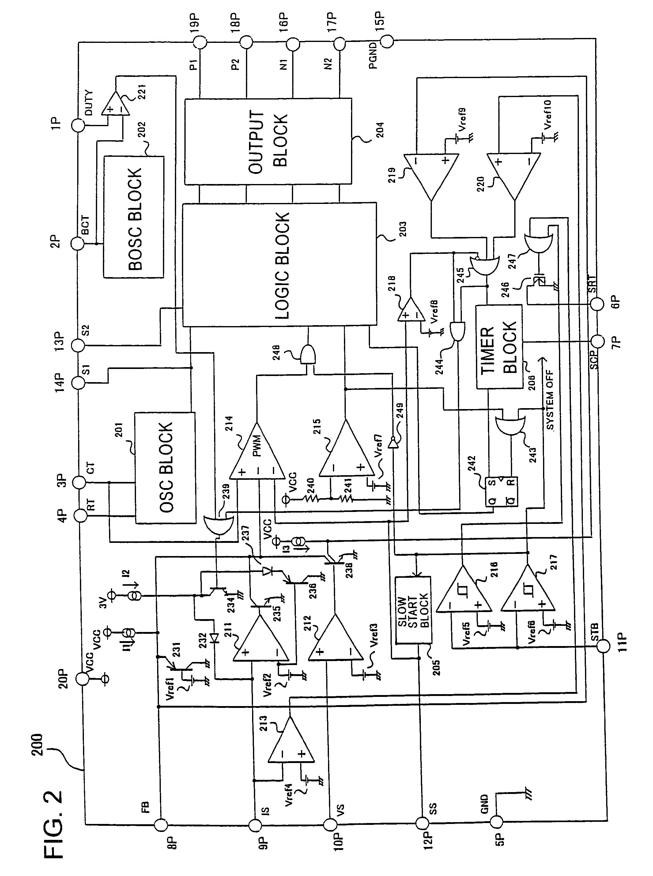 DC/AC converter and its controller IC