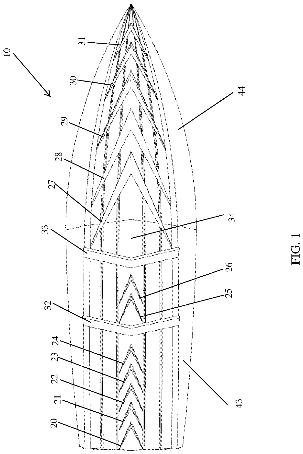 Serrated keel