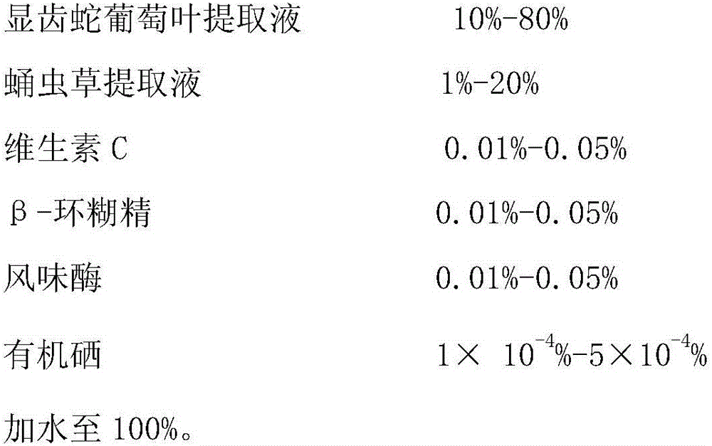 Ampelopsis grossedentata selenium-enriched functional drink and preparation method thereof