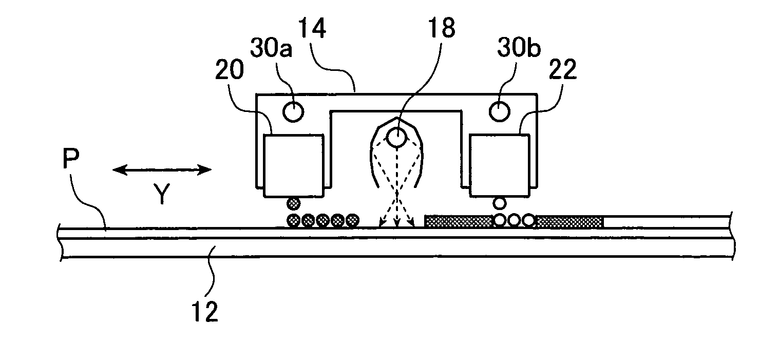 Plate making apparatus