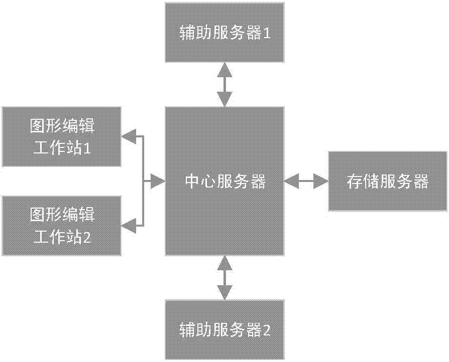 Urban rail transit electronic map data generation system and method