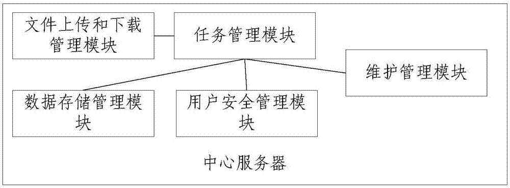 Urban rail transit electronic map data generation system and method