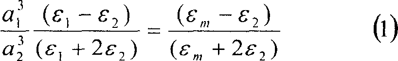 Transparent epoxy nano composite material and its preparation method and use